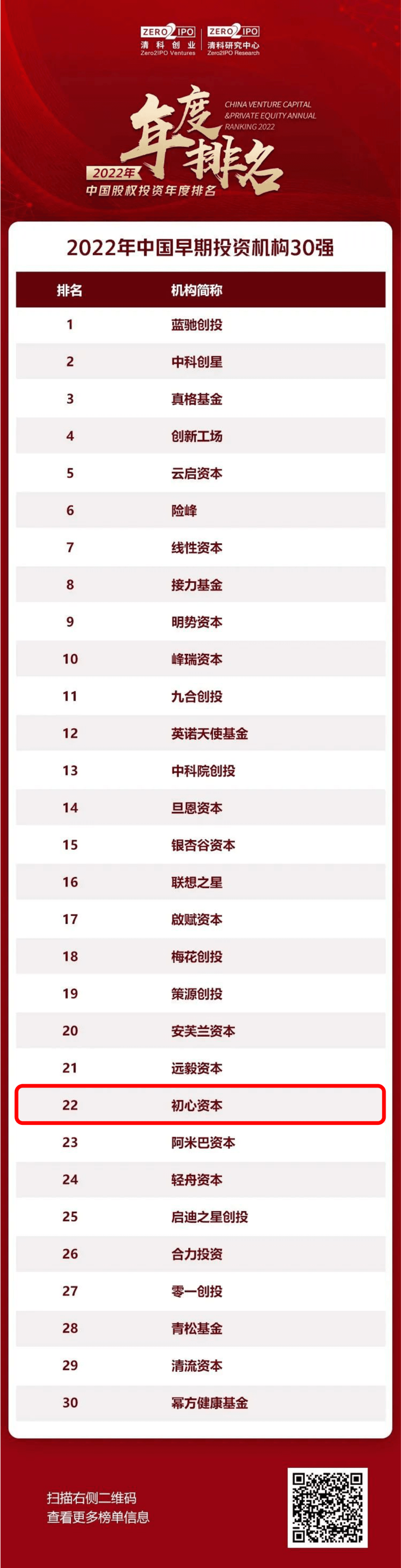 微信图片_20221226145007.png