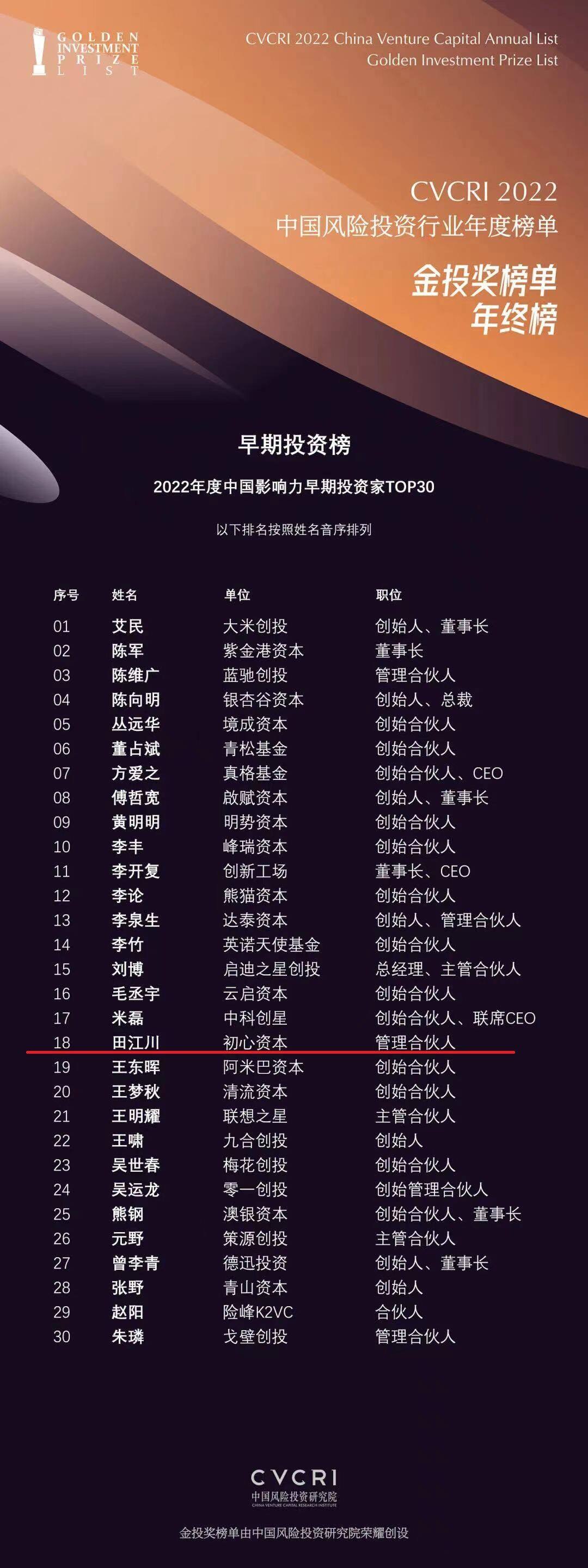 微信图片_20230110105631.jpg