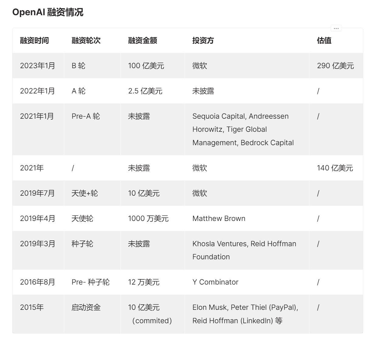 微信图片_20230525235246.png