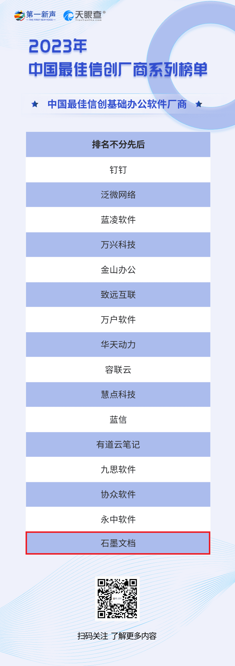 微信图片_20230530122137.png