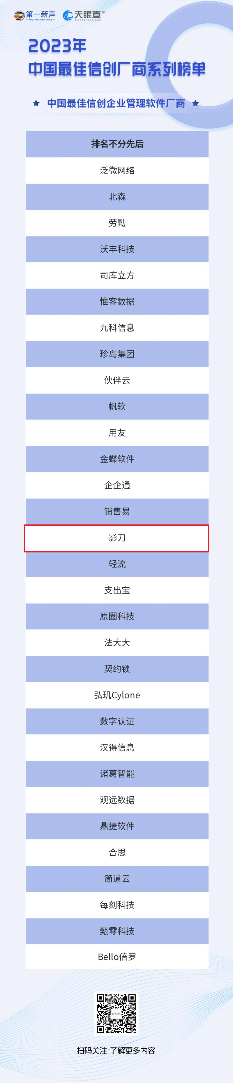 微信图片_20230530122143.png