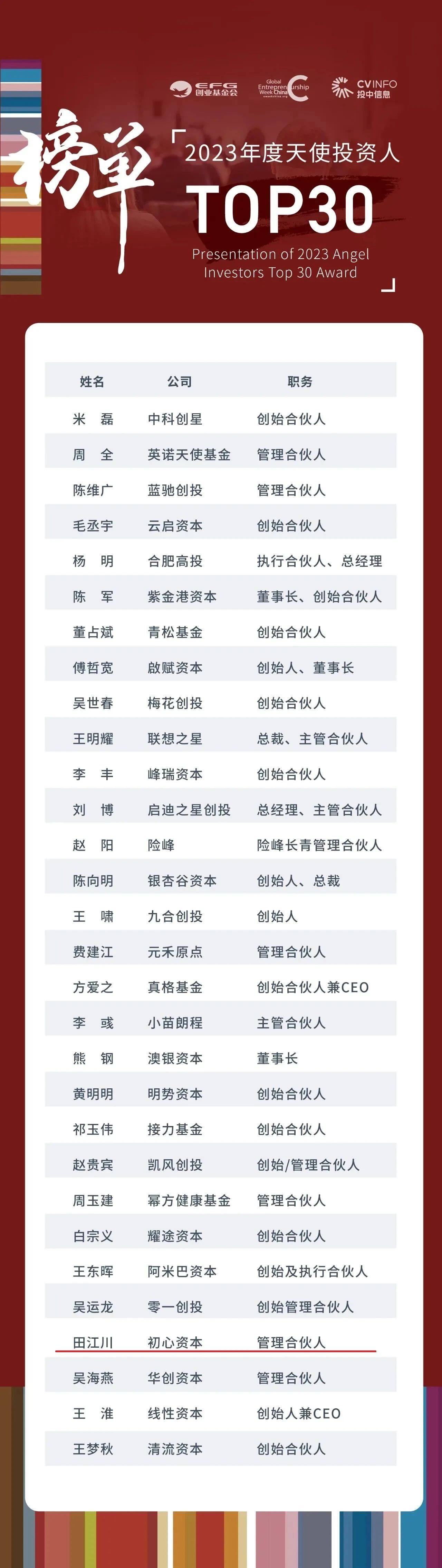 微信图片_20231120142714.jpg