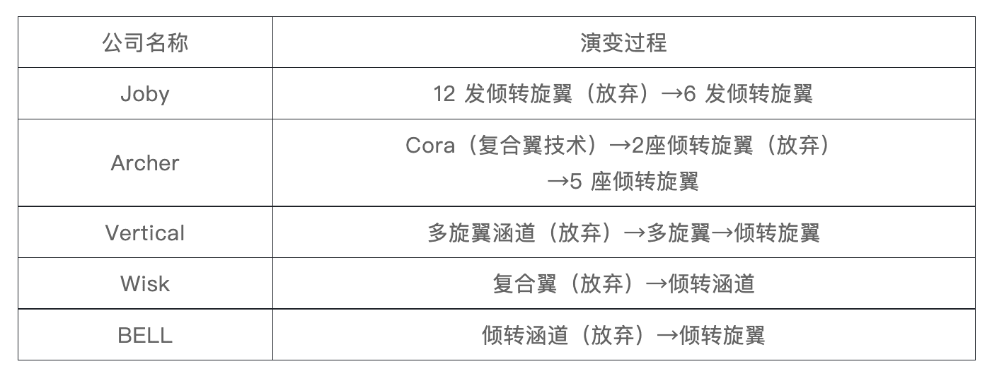 截屏2025-03-14 16.39.44.png