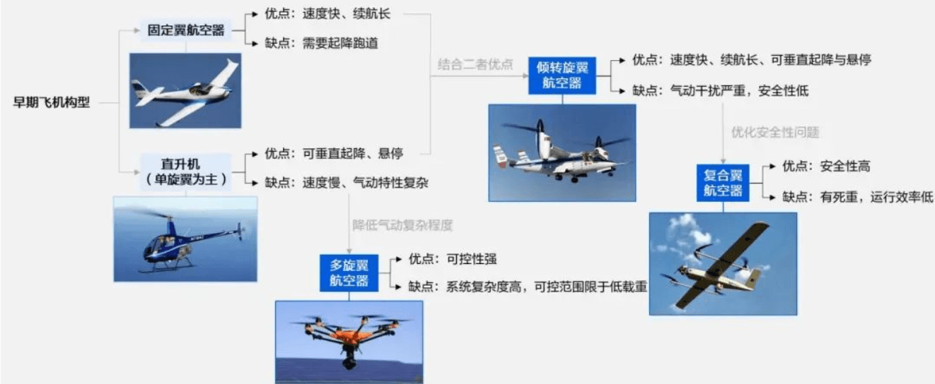 截屏2025-03-14 17.04.58.png
