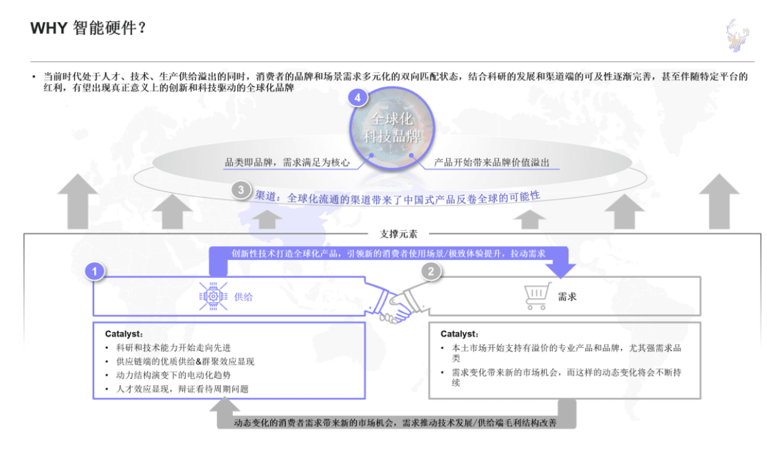 截屏2025-05-12 13.42.54.png