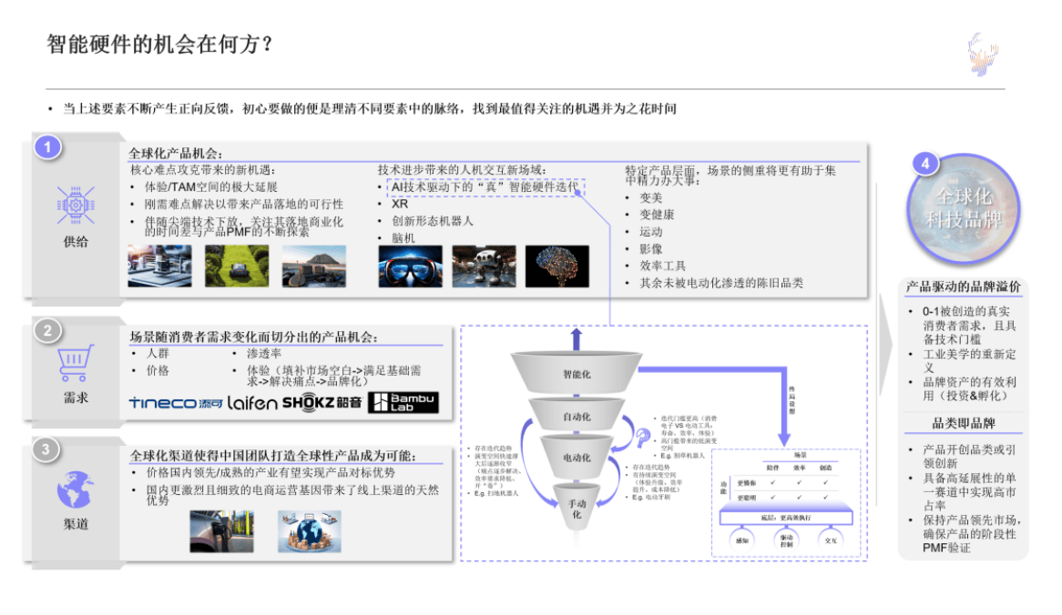 截屏2025-05-12 13.58.30.png