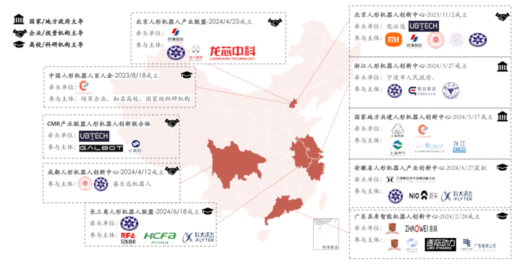 截屏2025-05-12 14.52.40.png