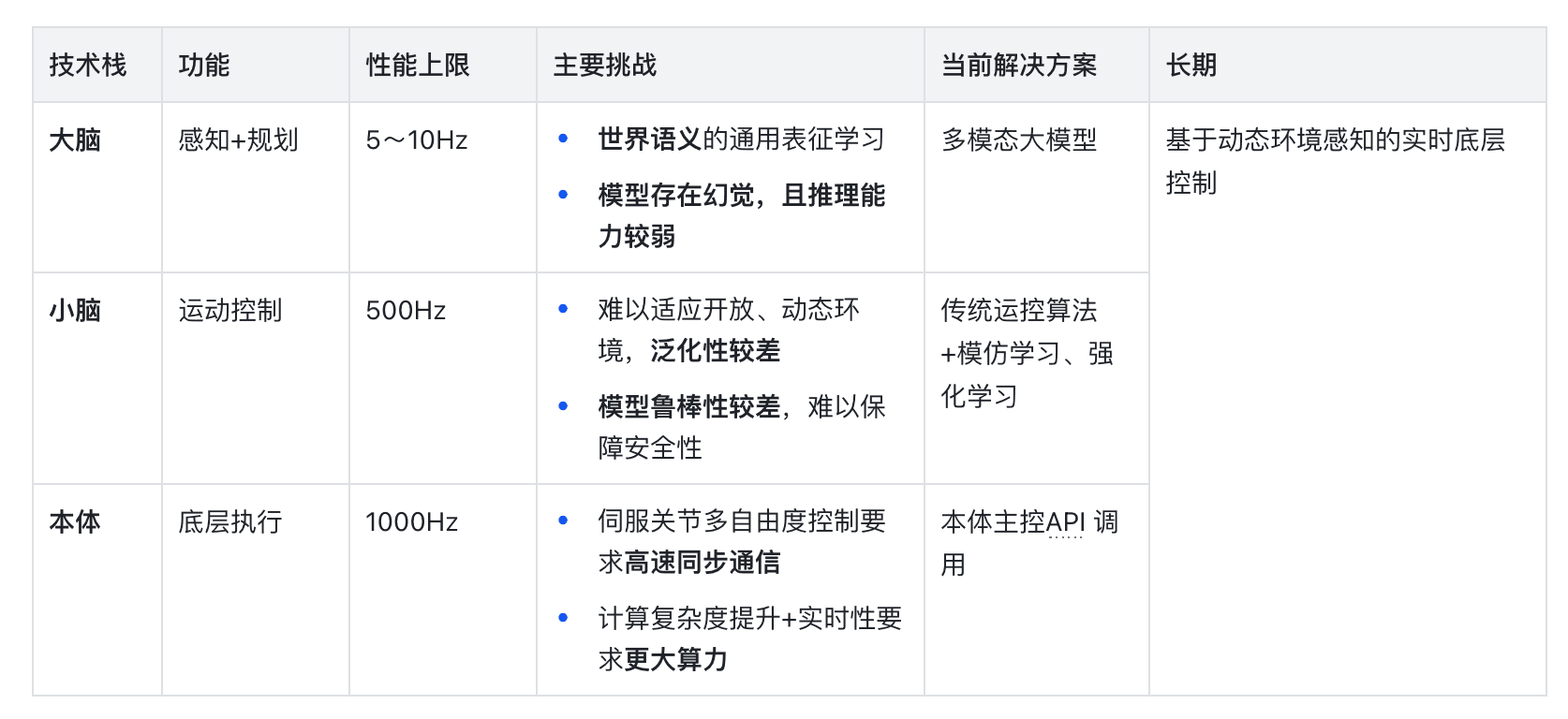 截屏2025-05-12 14.53.48.png
