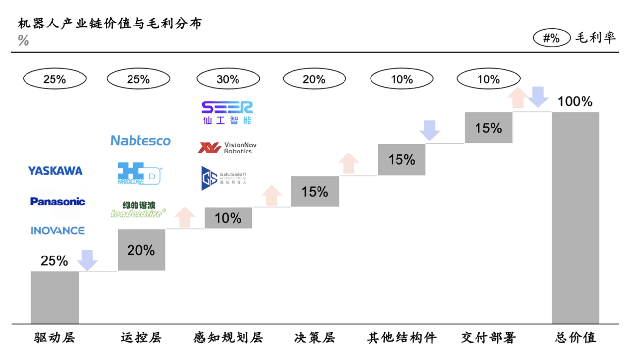 截屏2025-05-12 15.00.36.png