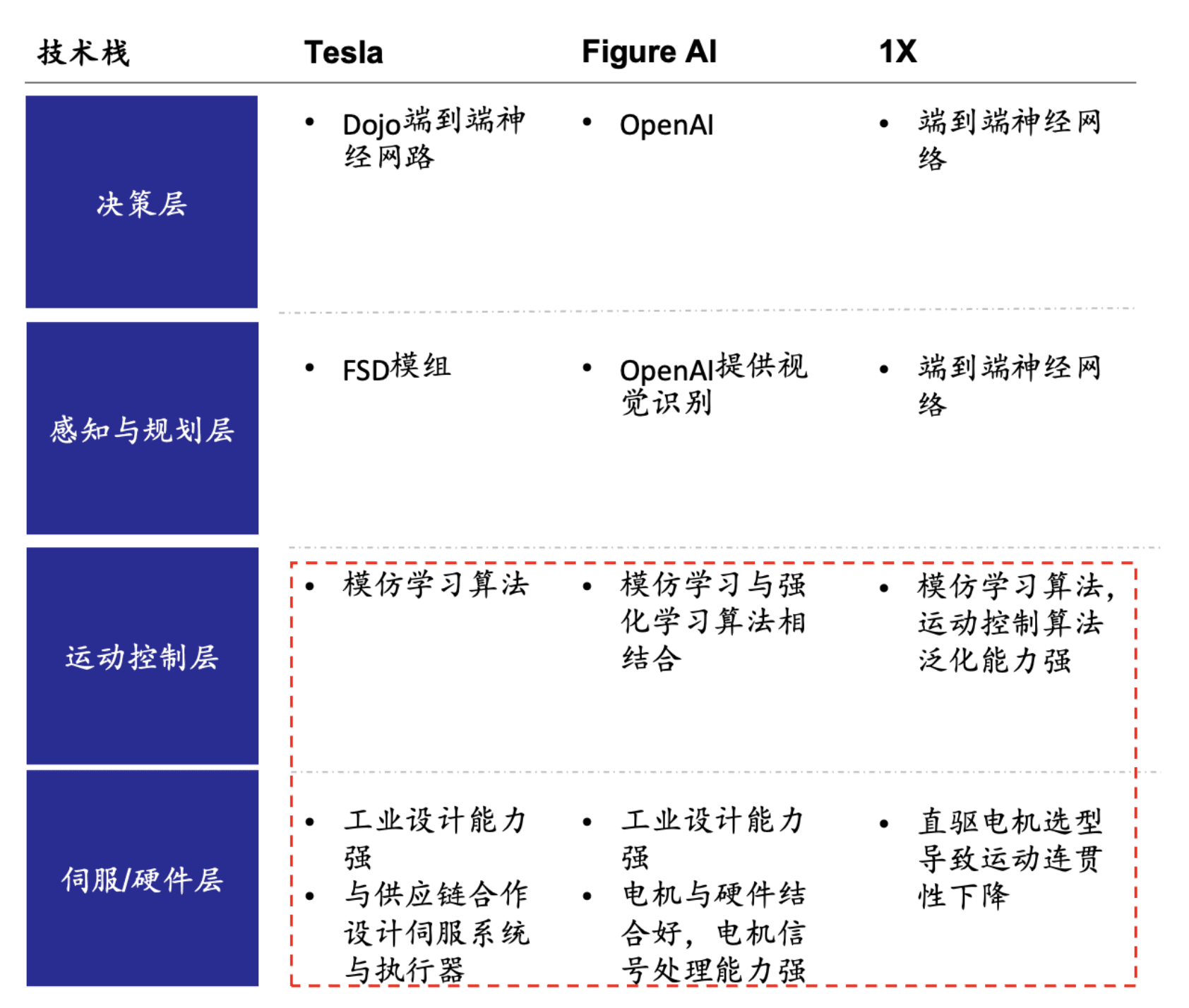 截屏2025-05-12 15.07.47.png