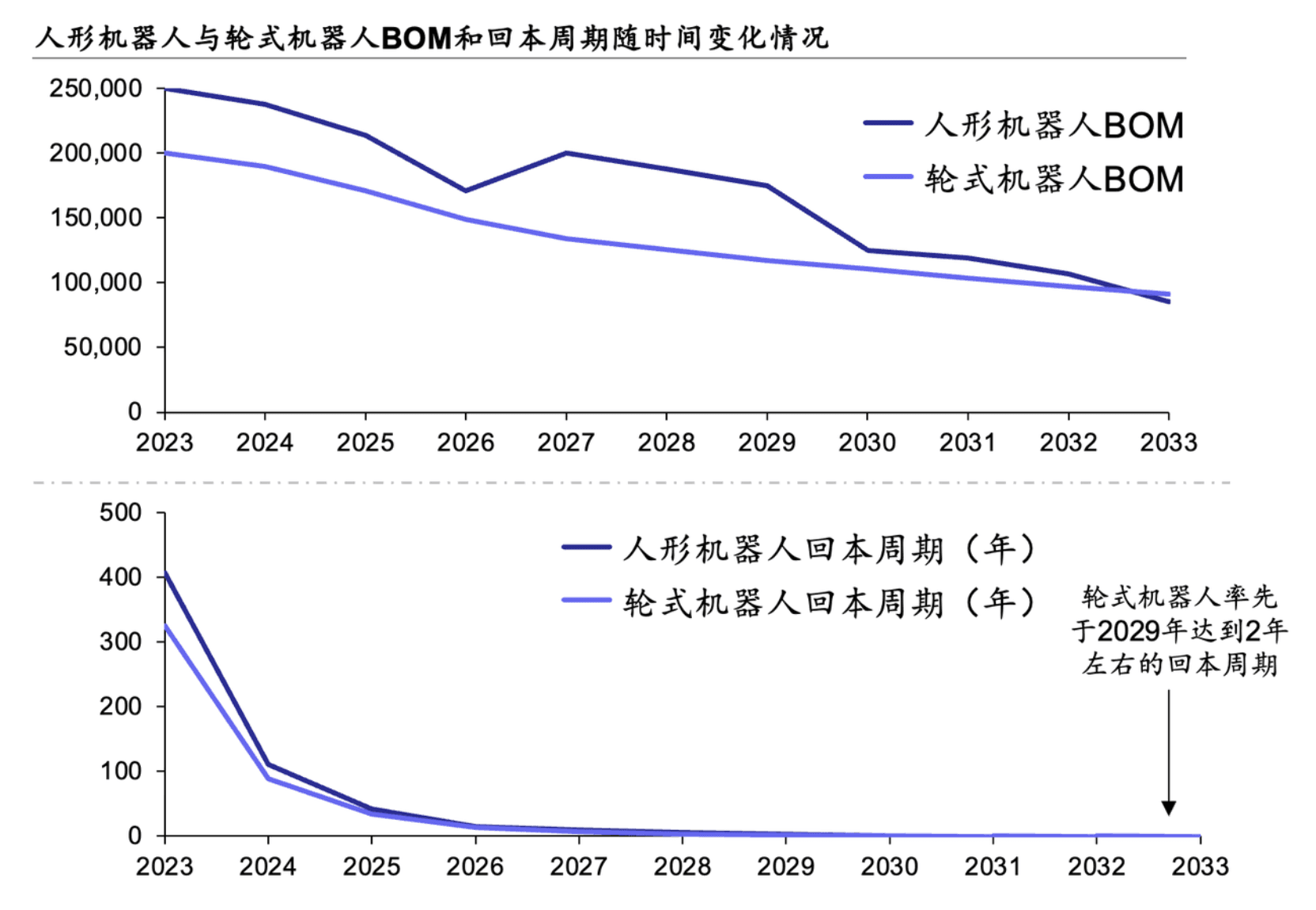 截屏2025-05-12 15.09.40.png