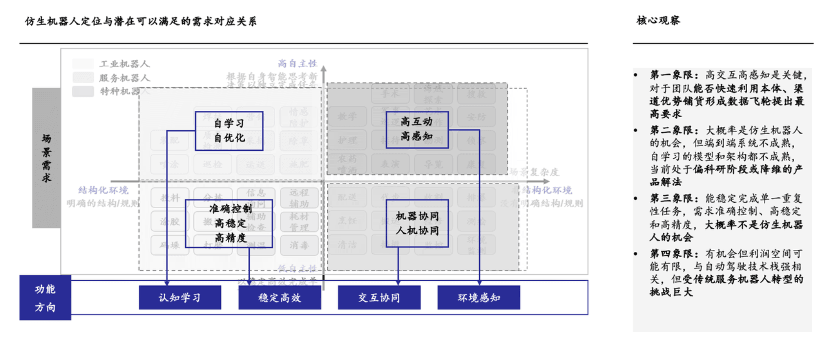 截屏2025-05-12 15.10.32.png